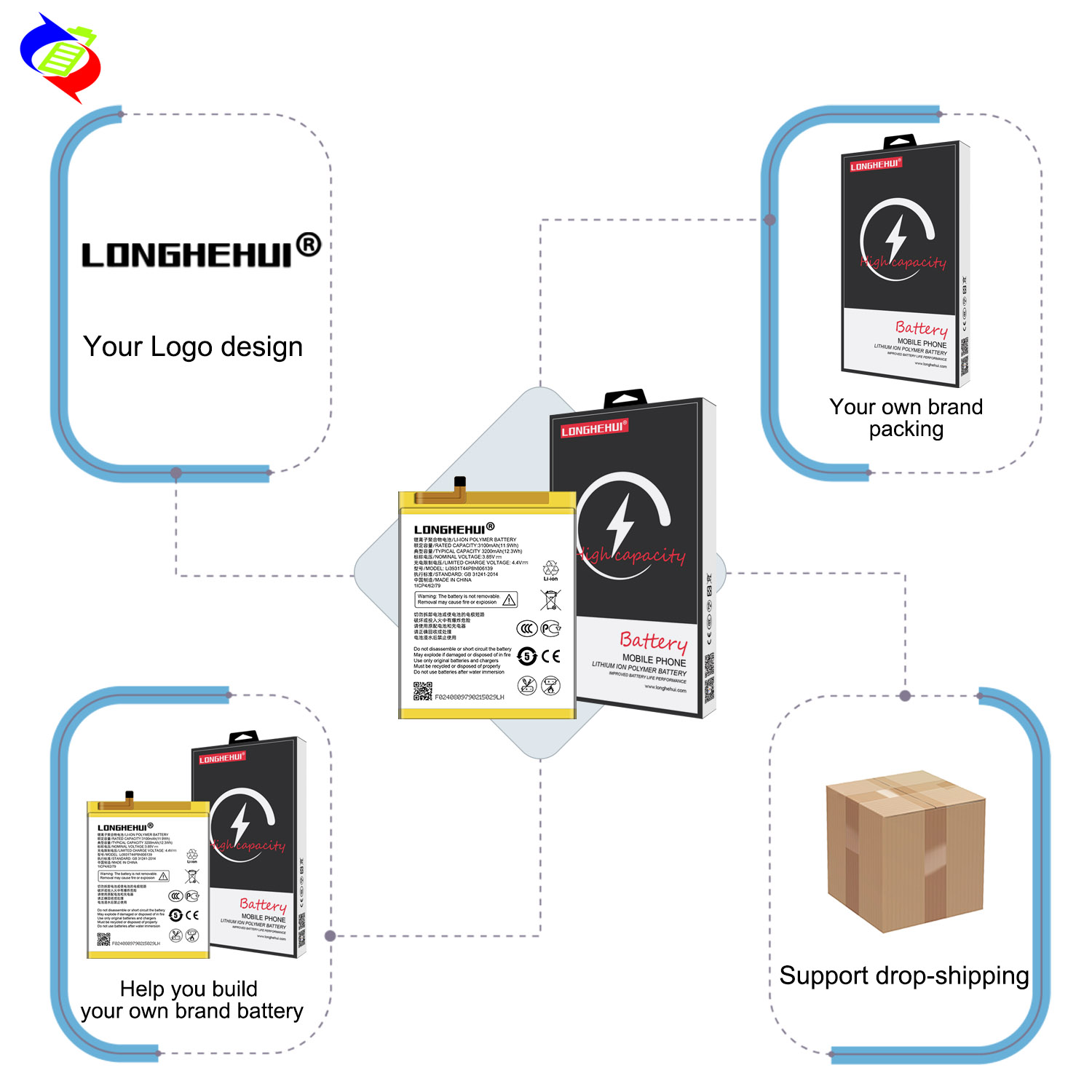 OEM 2600mAh Li3826T43P4h705949 For ZTE Blade A530 A606 BA530 BA606 L210 ...